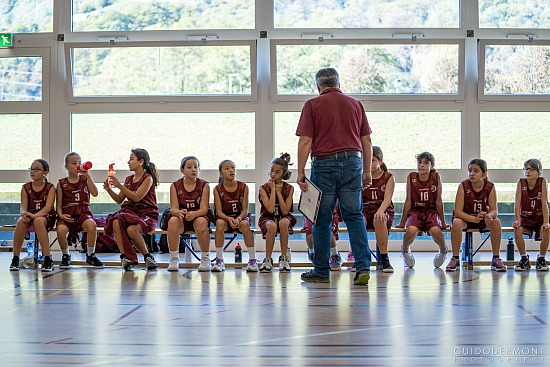 22.10.2022 Bellinzona Oro U12 vs.  Arbedo U12