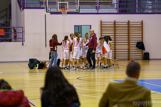 02.12.2022 Bellinzona U14 vs. Riva U14