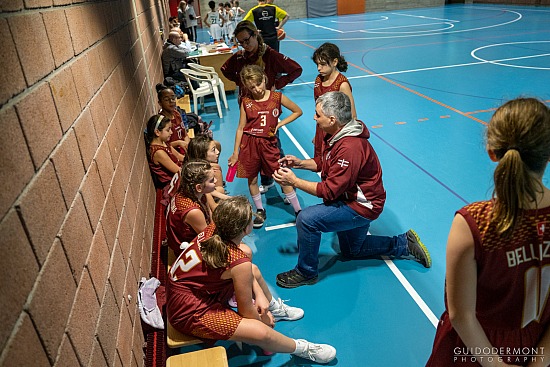 14.01.2023 Bellinzona Oro U12 vs. Viganello Green U12