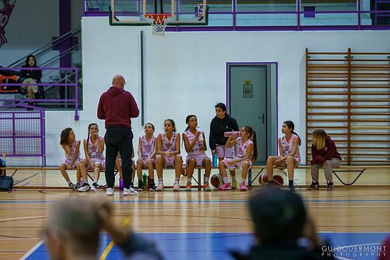 20.01.2023 Bellinzona U14 vs. Cassarate U14
