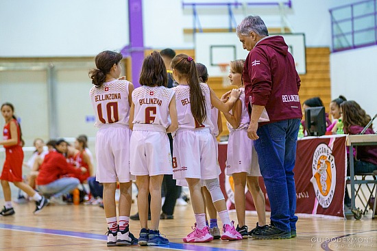 11.02.2023 Bellinzona Oro U12 vs. SAM White U12