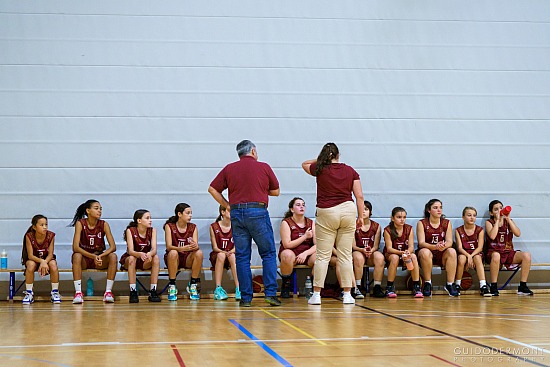 20.10.2023 Bellinzona U14 vs. Riva U14