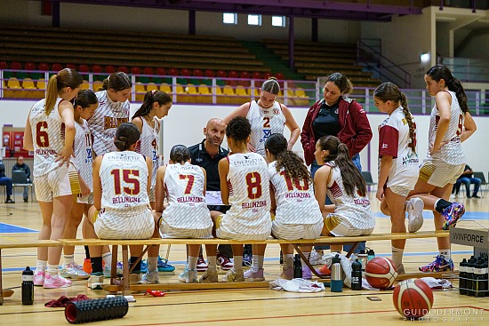 01.14.2025 Bellinzona U16N vs Women United Basel U16N