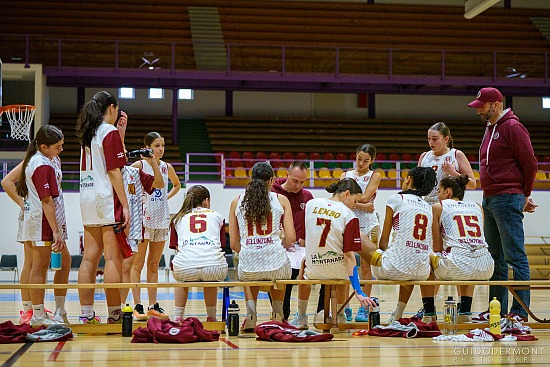 10.01.2026 Bellinzona U16N vs LPLO Lancy U16N