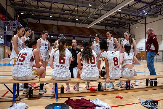 14.03.2026 Bellinzona U16N vs Hélios U16N