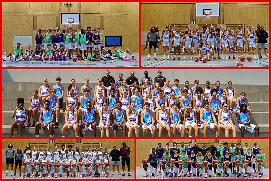 30.07.2026 Swissbasketball U14 National Camp - Last Day