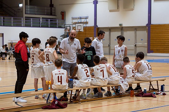 09.10.2026 Bellinzona U14M vs Arbedo